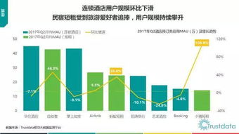 2017年上半年中國移動(dòng)互聯(lián)網(wǎng)發(fā)展分析報(bào)告