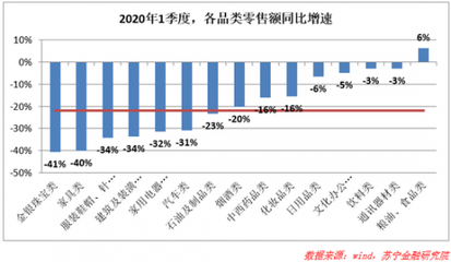 點燃消費新引擎 探索日用品批發領域的“雙十一”創新模式